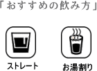 おすすめの飲み方